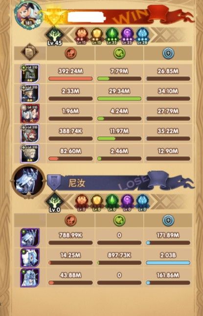 剑与远征霜魂呼啸阵容怎么搭配？霜魂呼啸阵容搭配攻略[多图]
