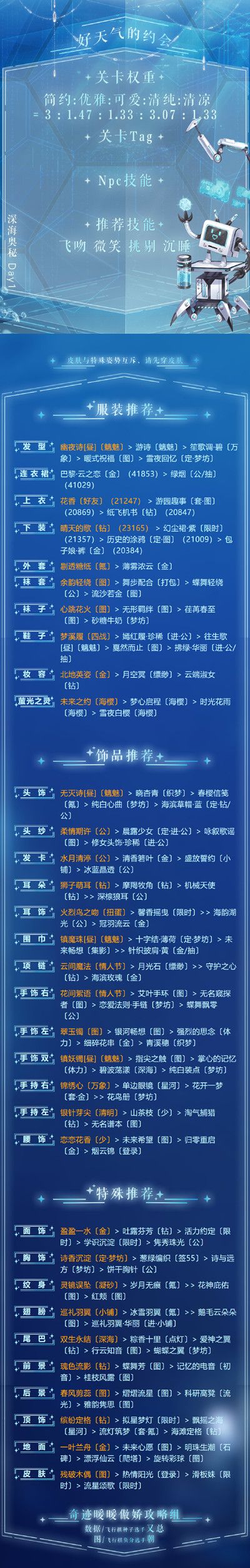 奇迹暖暖深海奥秘活动高分搭配推荐攻略[多图]