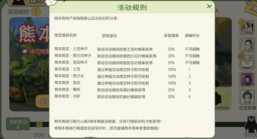 小森生活蜜桔怎么获得？采摘蜜桔给熊本任务攻略[多图]