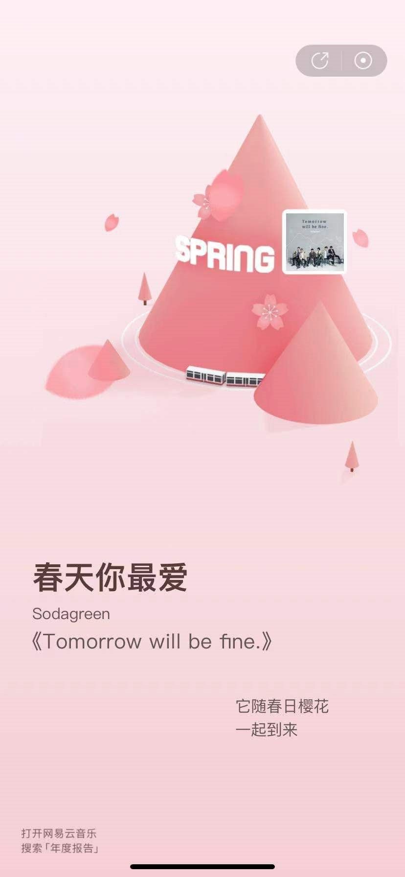 网易云音乐年度总结2020从哪看？网易云音乐年度总结查看方法[多图]