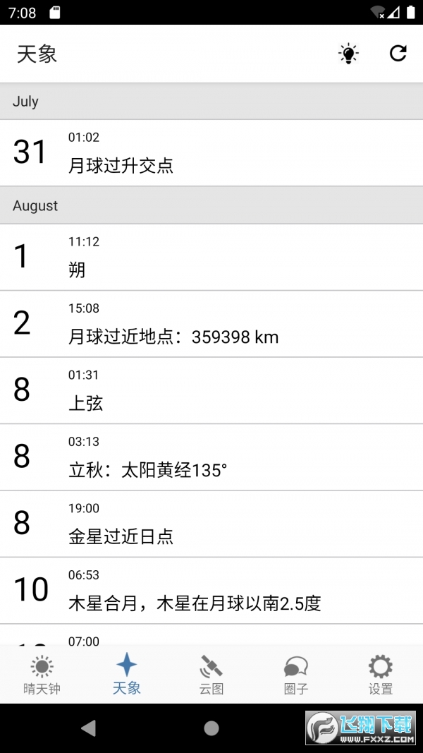 @(currentSoft.name)图@(i + 1)