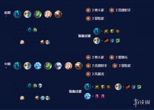 《云顶之弈手游》S7.5金龙幻镜迭嘉怎么玩 隐秘海域幻镜迭嘉装备搭配推荐