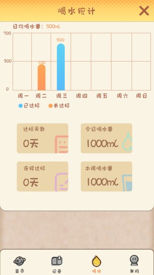 @(currentSoft.name)图@(i + 1)