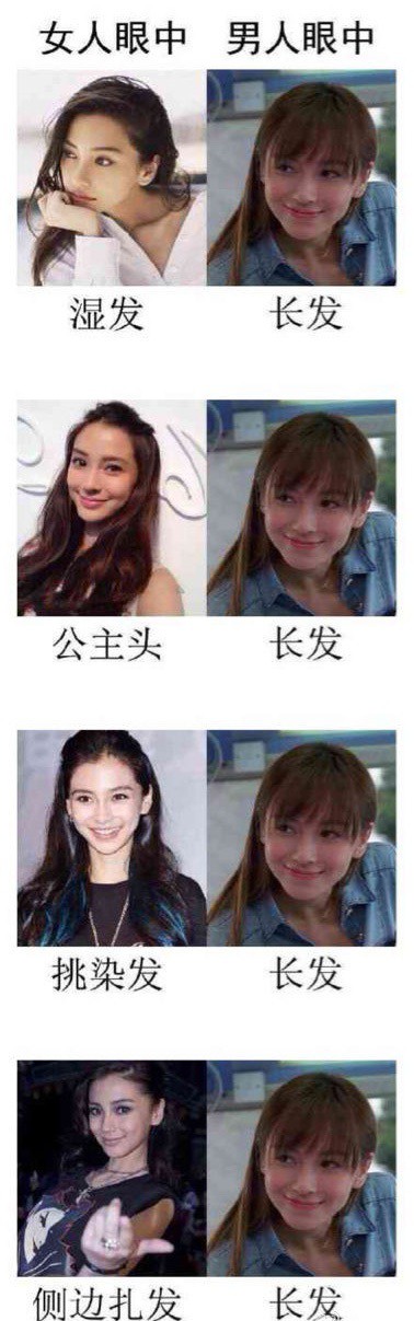 bulubulu趴：女票说，每次都差一点点[多图]