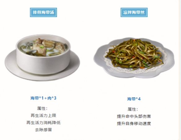 《明日之后》明日之后海带食谱 明日之后海带有什么用