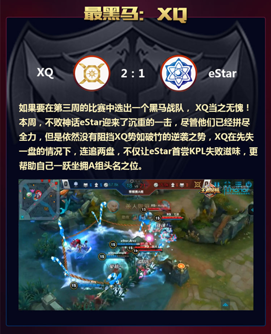 KPL第三周对战回顾[多图]