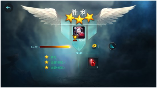《第七天堂》奇遇：地下城攻略[多图]
