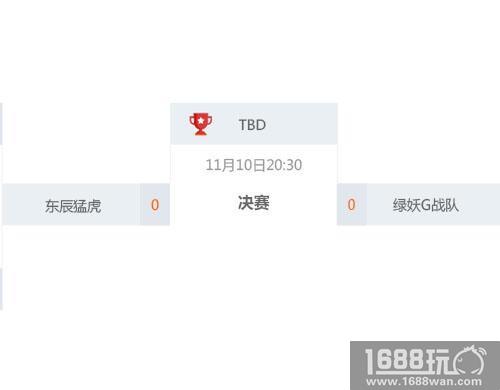 虎牙直播王者荣耀公会争霸赛 总决赛战火今晚打响[多图]