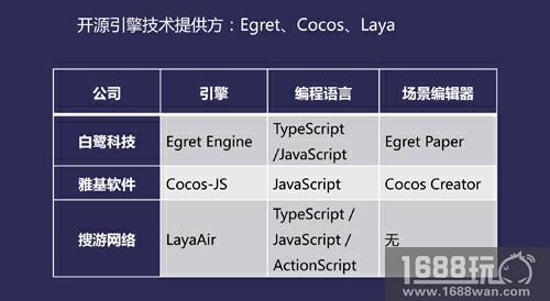 凤凰网游戏正式发布《2018年小游戏行业白皮书》[多图]