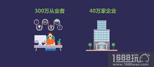 凤凰网游戏正式发布《2018年小游戏行业白皮书》[多图]