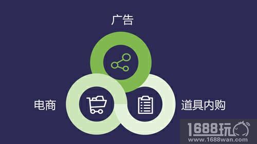 凤凰网游戏正式发布《2018年小游戏行业白皮书》[多图]