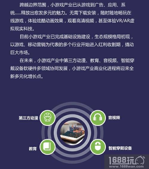 凤凰网游戏正式发布《2018年小游戏行业白皮书》[多图]