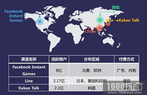 凤凰网游戏正式发布《2018年小游戏行业白皮书》[多图]
