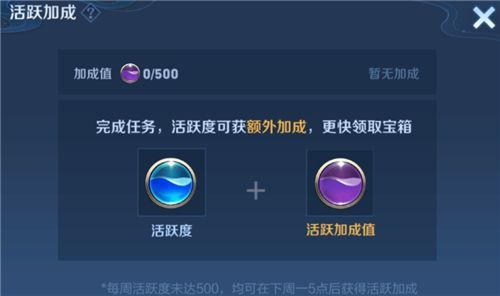 王者荣耀活跃加成是什么？日常任务活跃加成介绍[多图]