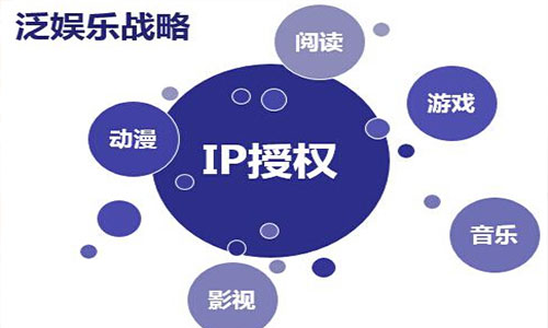 接地气才能存活：论小而精的泛娱乐战略[多图]
