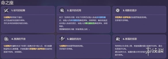 《原神》妮露命座效果是什么 妮露命座效果一览