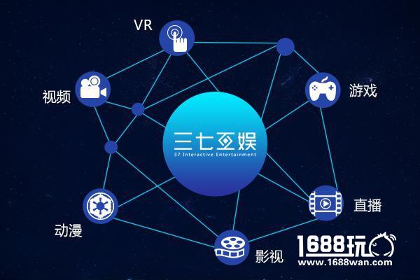 国家200亿资金领衔国内文化产业基金建设[多图]