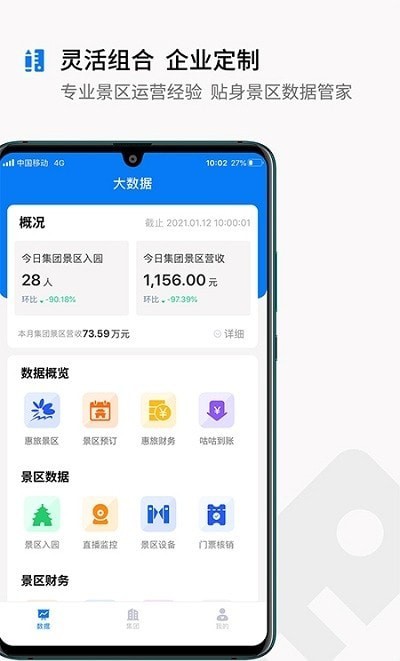 中惠旅智慧云