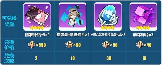 崩坏3师徒协同活动怎么玩 师徒协同活动玩法攻略[多图]