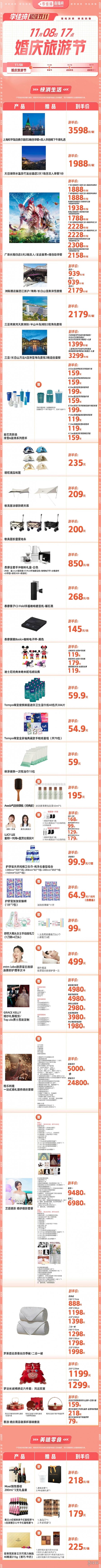 李佳琦直播预告清单11.8 李佳琦直播预告2022年11月8日