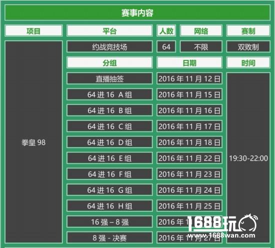 熊猫直播帮主锦标赛《拳皇98》线上赛[多图]