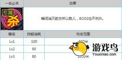 刀塔跑酷一击必杀分析 最暴力的技能[图]