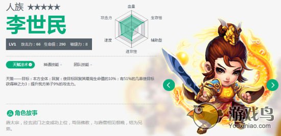 迷你西游攻略 迷你西游人皇李世民技能[多图]