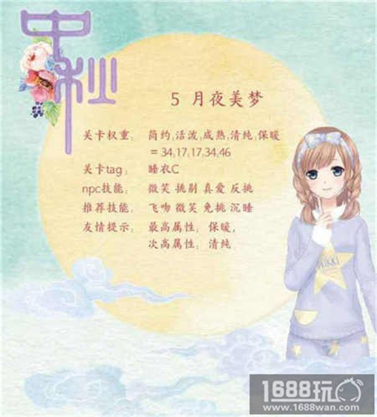 奇迹暖暖月夜美梦S评分攻略[图]