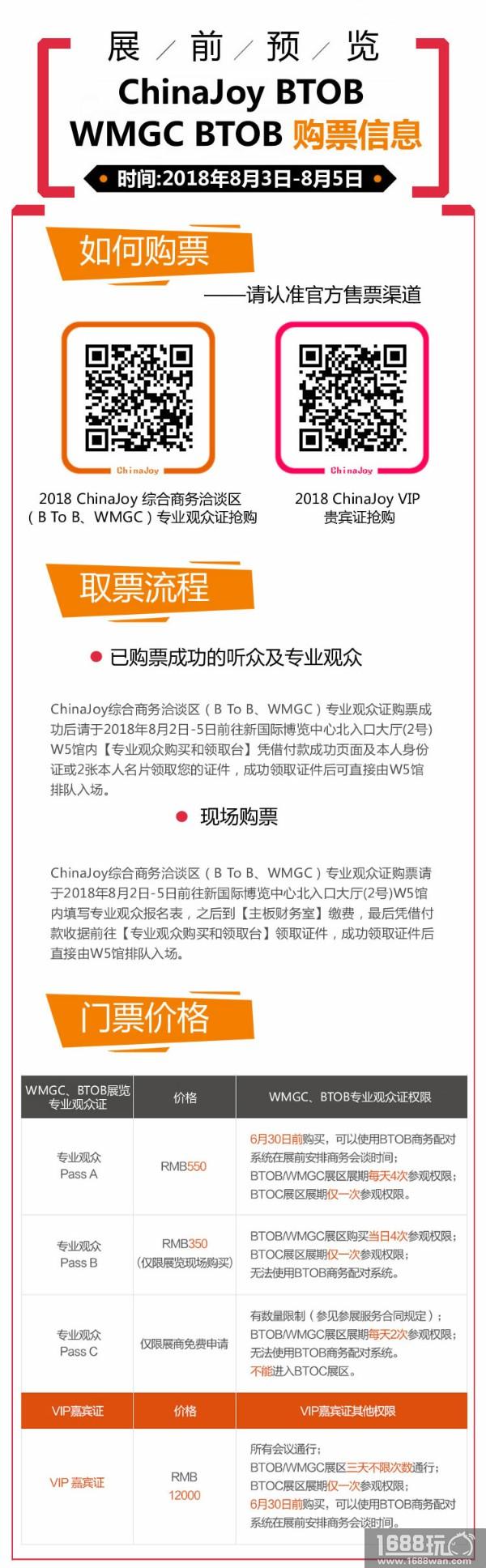 2018年第十六届ChinaJoy展前预览（BTOB篇）正式发布！[多图]