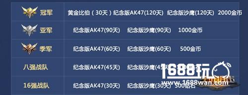 枪王大集结！《生死狙击》手游战队争霸赛将于本周六开启[多图]