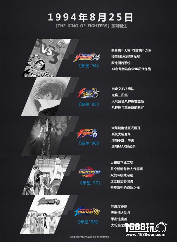 SNK中国《THE KING OF FIGHTERS》联合发布会 看点内容前瞻[多图]