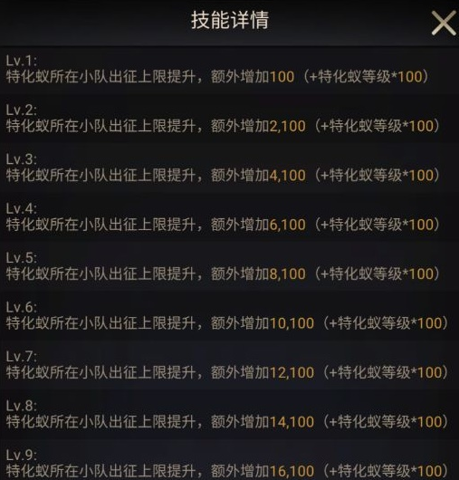 《小小蚁国》特化蚁技能升级 特化蚁技能升级有什么用