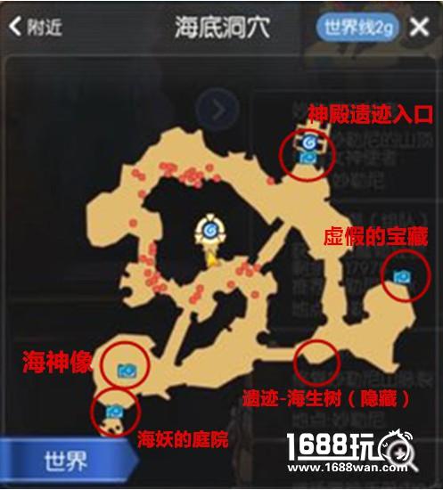 RO冒险手册景点大全---不定时更新[多图]