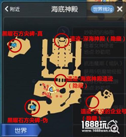 RO冒险手册景点大全---不定时更新[多图]