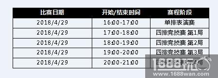 战斗到底!《绝地求生 全军出击》TGA极限挑战赛4月月赛即将开启[多图]