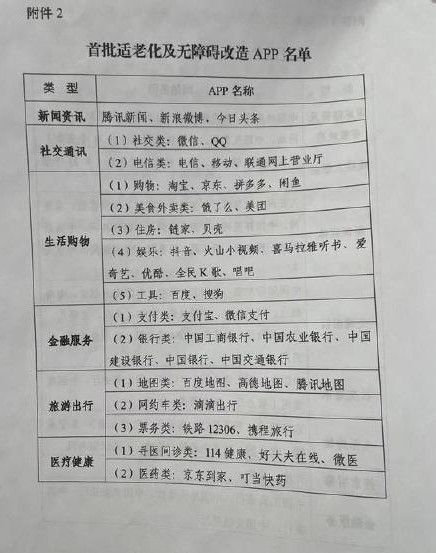 微信支付宝将进行适老化改造有什么好处？微信支付宝将进行适老化改造内容介绍[多图]