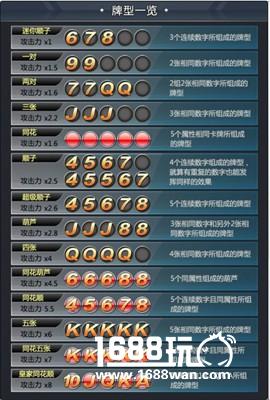《猪一样的队友》战斗TIPS[多图]