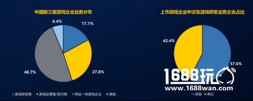 当内容加冕为王：2017中国游戏市场的新拐点[多图]