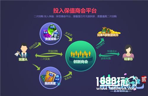 《桃花源记2》12月2日终极内测 首曝开放式经济系统[视频][多图]