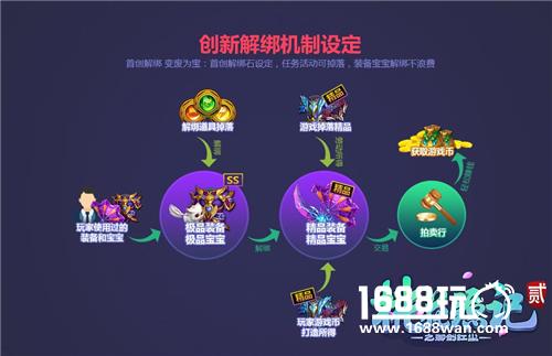 《桃花源记2》12月2日终极内测 首曝开放式经济系统[视频][多图]