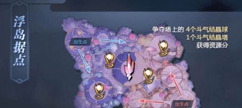 斗破苍穹手游中州浮岛赛怎么玩？中州浮岛赛攻略与奖励一览[多图]