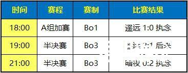 晋级MPL！6月8日-9日 MSPL总决赛北京决战！[多图]