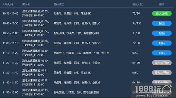 落地就有4倍镜98k？绝地求生这个模式下你可以为所欲为！[多图]