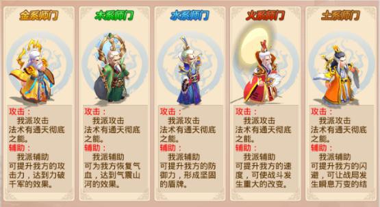 点评《道王》手游的自由交易[多图]