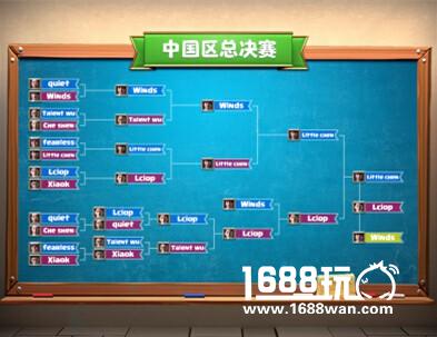 《皇室战争》CCGS中国区总决赛：小陈夺冠，携手力量哥进击伦敦！[视频][多图]