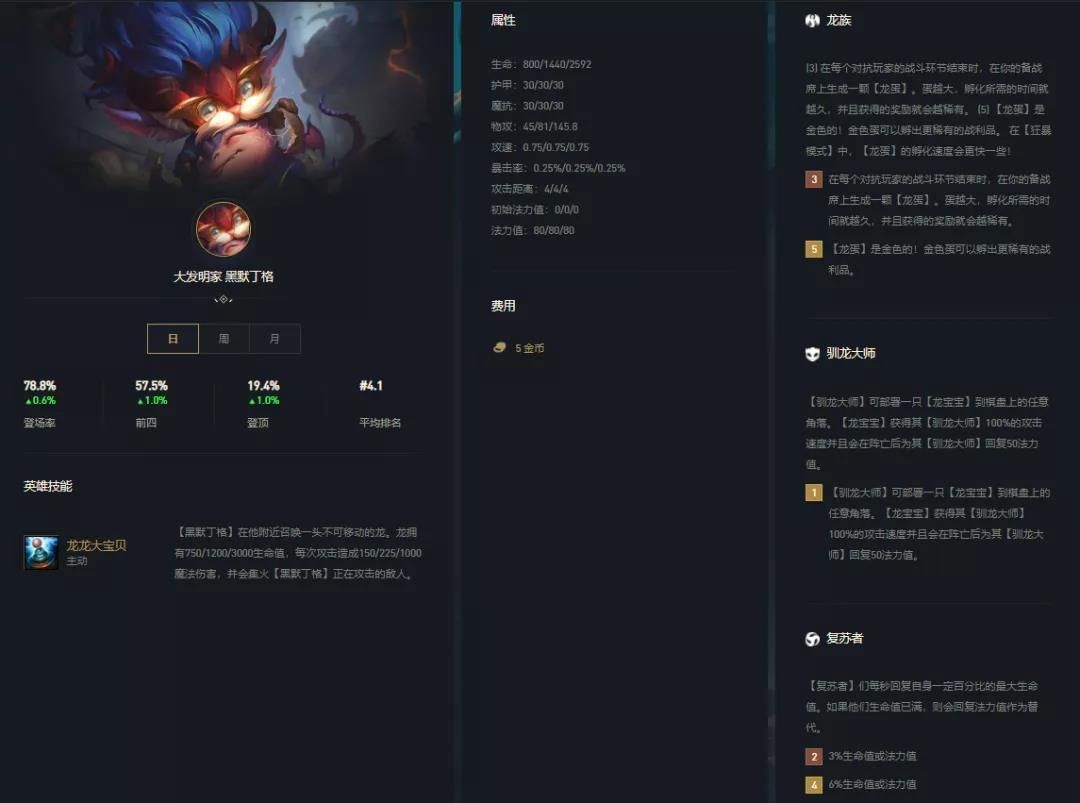 云顶之弈S5九五至尊怎么玩？S5九五至尊阵容搭配攻略[多图]