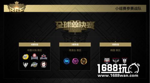 《球球大作战》全球总决赛(BGF)打响 小组赛率先开战[视频][多图]