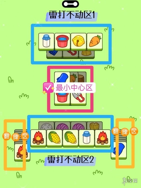 《羊了个羊》10月19日攻略 每日一关通关技巧10.19