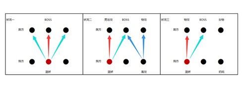 撒娇女人最好命 《绝世武神》的万人迷[多图]