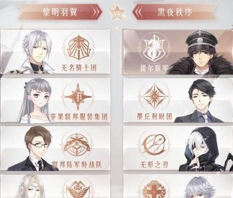 奇迹暖暖黎明之战哪个阵营好 黎明之战阵营推荐[图]